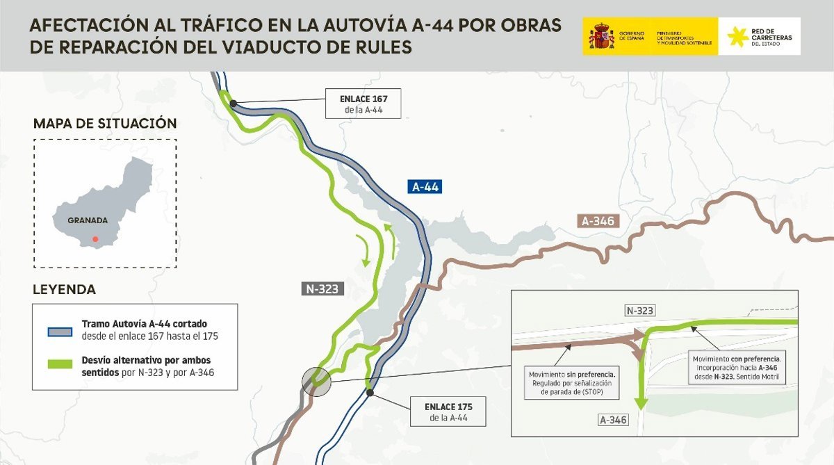 Cortes en A-44 por obras del viaducto de Rules con presupuesto de 19 millones