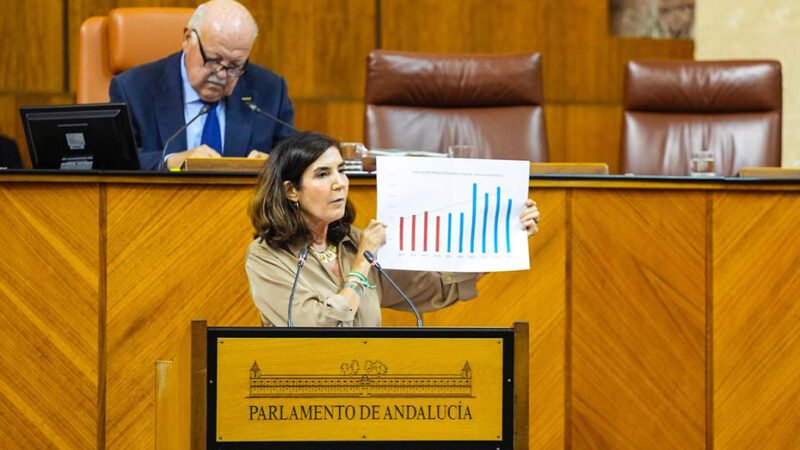 Programa Emplea-T beneficia a más de 13.000 pymes y autónomos con 144 millones en ayudas