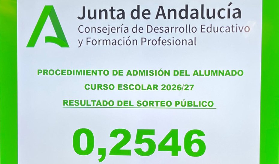 El número 0,2546 resolverá empates en escolarización 2026/27.